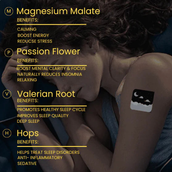 Miracle Sleep Patch - FastAsleepMD